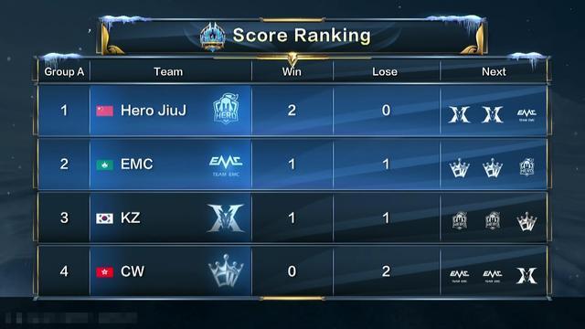 历史上对违 历史上对违