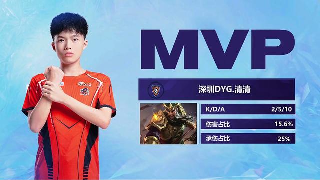 避免被对手 避免被对手