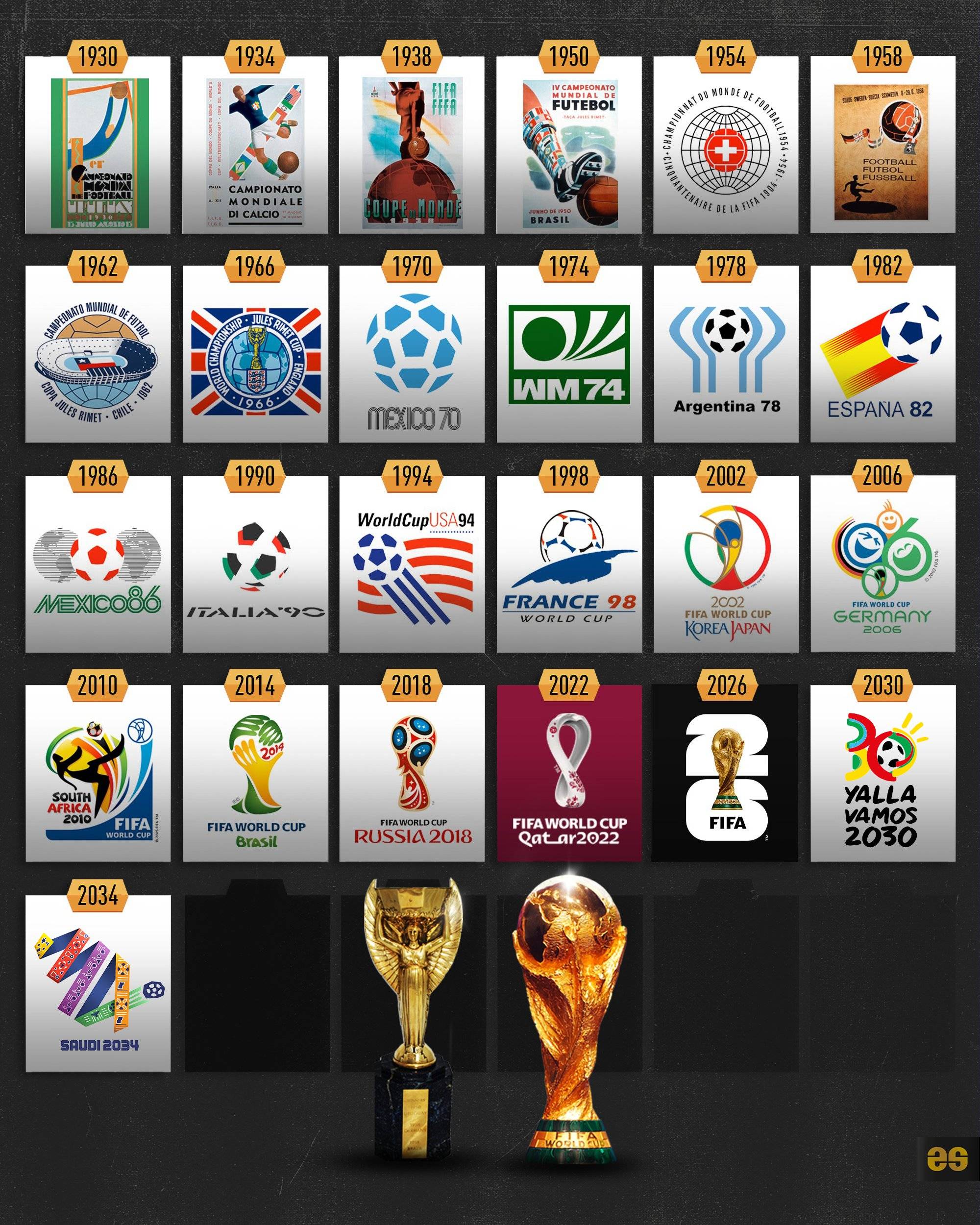 案例延展 案例延展